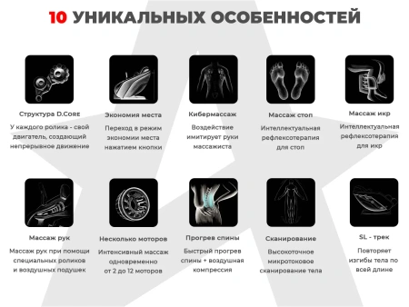 Ультра премиум массажное кресло D_Core 2 Крем Ультра премиум массажное кресло D_Core 2 Крем